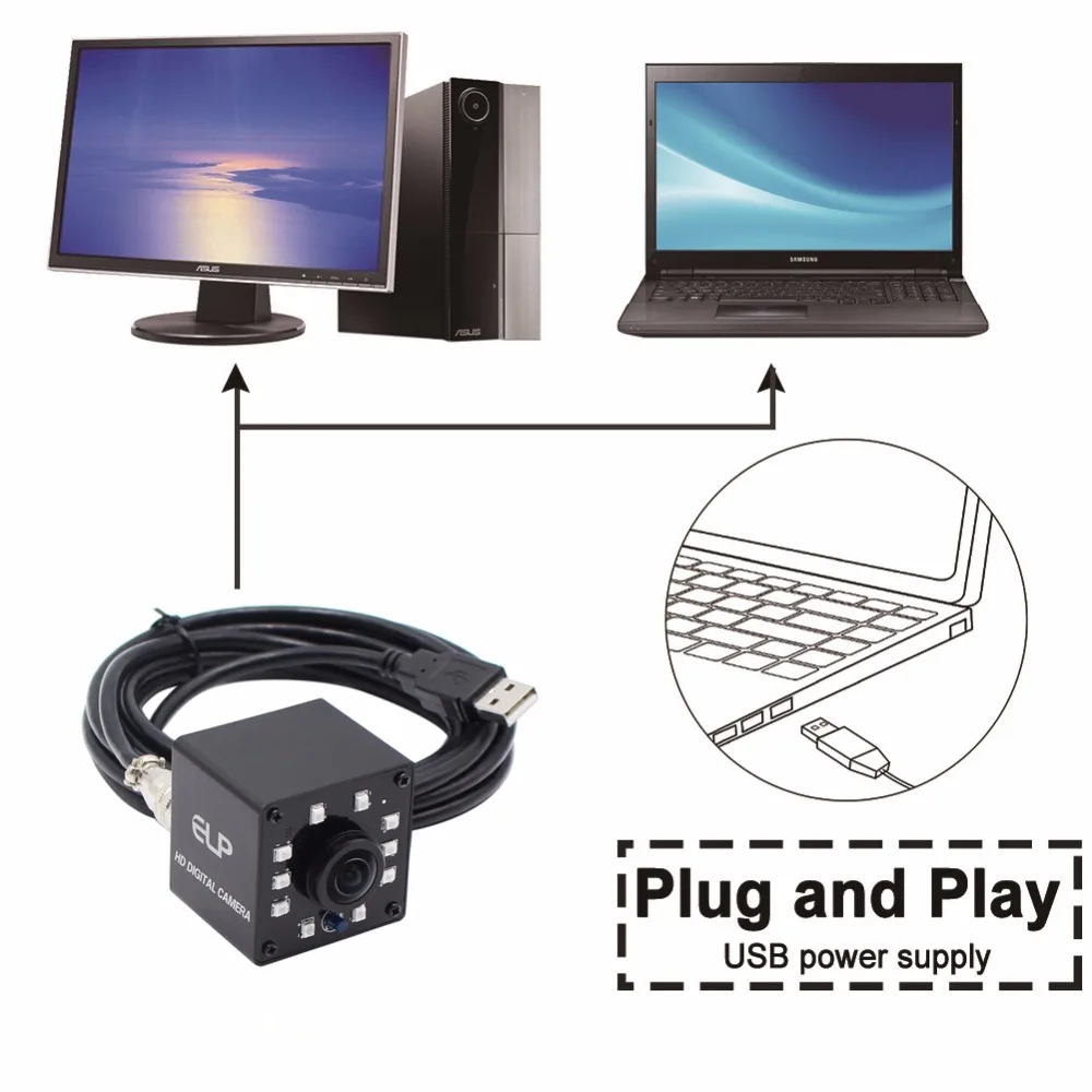 ELP FULL HD 1080P ночное видение инфракрасная USB камера рыбий глаз широкоугольный объектив 2MP OV2710 датчик 3 м кабель UVC камера для ATM машины