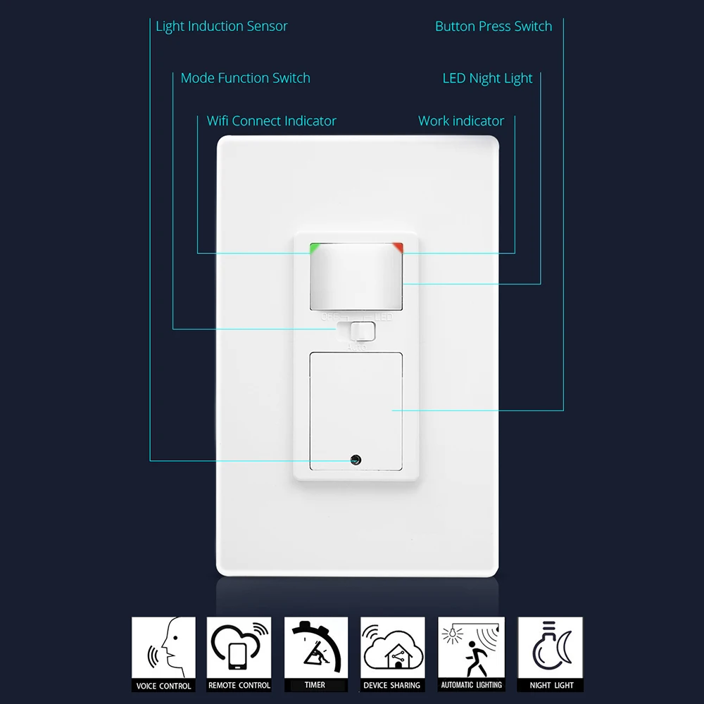 Переключатель Wi-Fi с индикатор датчика СВЧ-излучения приложение Smart Life Alexa Google Home Голосовое управление настенный выключатель света, нажимные выключатели