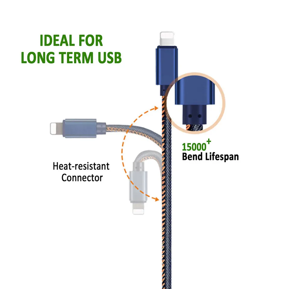 E T Портативный кожаный брелок USB кабель для ligthning кабель Micro USB для samsung Тип C брелок кабели для iphone кабель