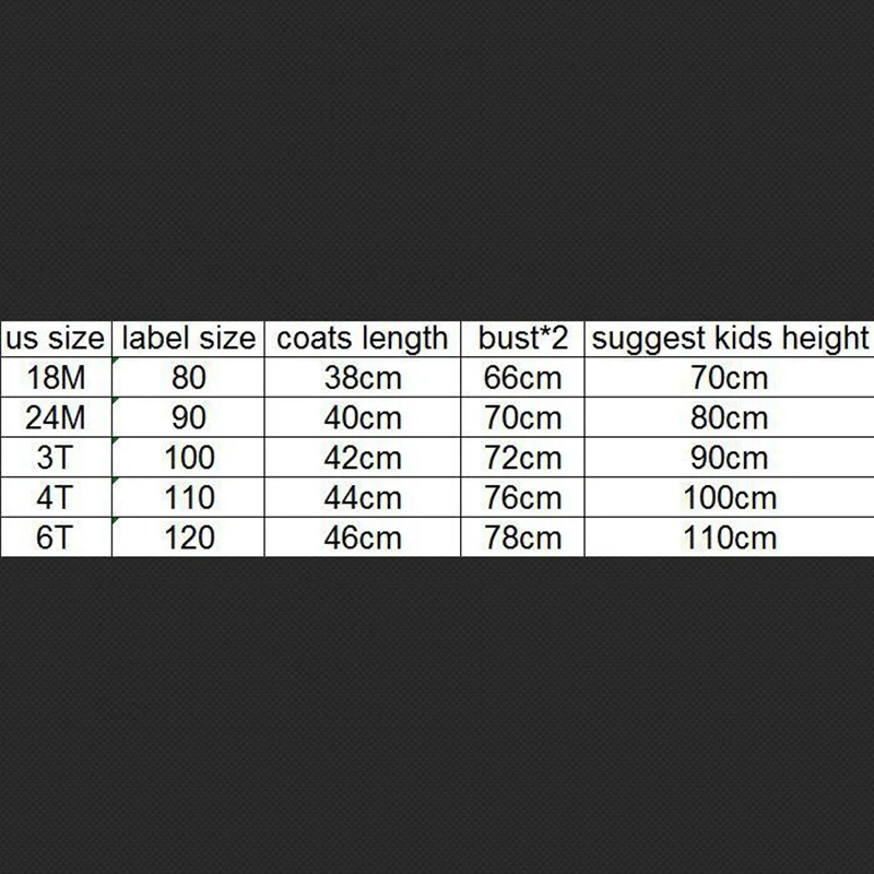 Куртка для девочек с меховым капюшоном зимняя парка хлопковой подкладкой