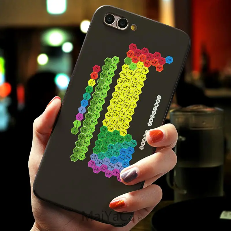 MaiYaCa периодически Таблица элементов Мягкий силиконовый чехол Чехлы для Huawei P20 P20pro