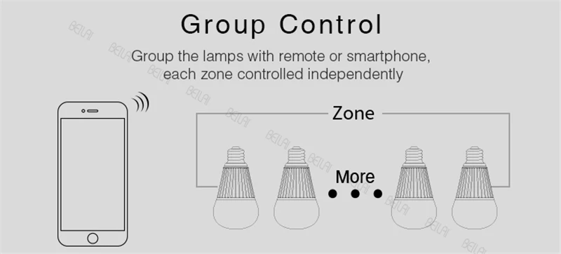9 Вт светодиодный светильник E27 RGB+ CCT лампа Ночной Mi светильник светодиодный лампы AC 85 V-265 V 2,4G RF пульт дистанционного управления умный атмосферный светильник ing