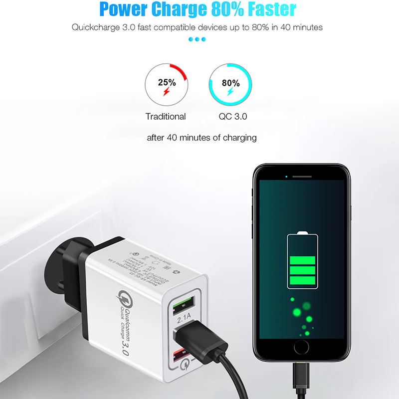 Quick Charge 3 0 15 W QC3.0 QC Turbo Быстрая зарядка Зарядное устройство usb-зарядное для samsung S8 S9