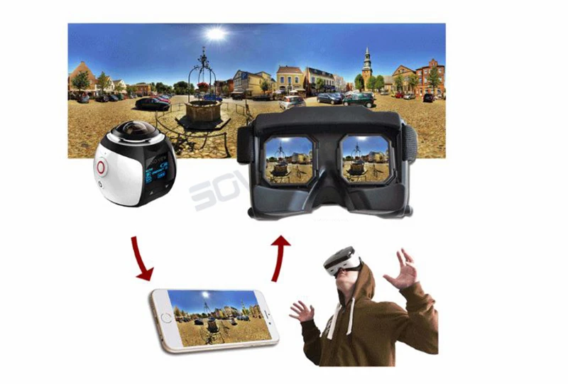360 градусов камера VR 4K Wifi видео мини панорамная 2448*2448 HD панорамная экшн 30 м водонепроницаемая Спортивная камера для вождения