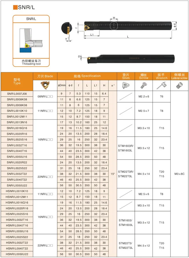 1 шт. SNR0008K11 SNR SNR0008 токарный инструмент Заводские розетки держатель инструментов |