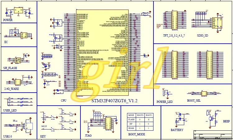 STM32F407ZGT6 макетная плата STM32F4 основная плата M4 Базовая плата arm макетная плата cortex-M4
