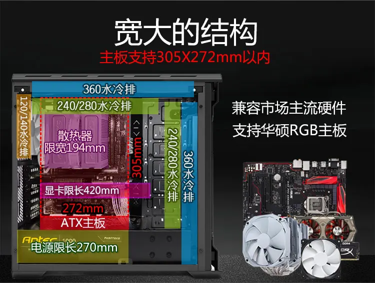 PHANTEKS 515ETG серебристый/черный двусторонний чехол для компьютера из закаленного стекла с водяным охлаждением