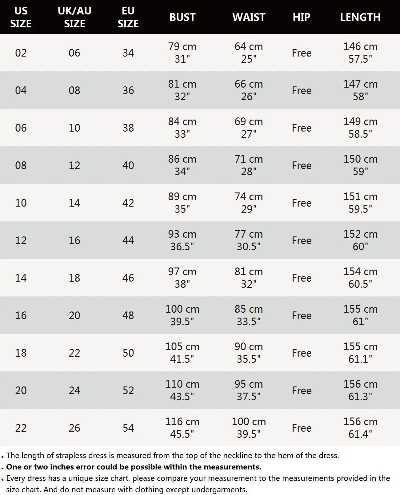 

Black Dress Plus Size New Spring Mermaid O Neck Long Sleeve Dress Woman Party Night Evening Sexy Appliques Lace Dress Robe Femme