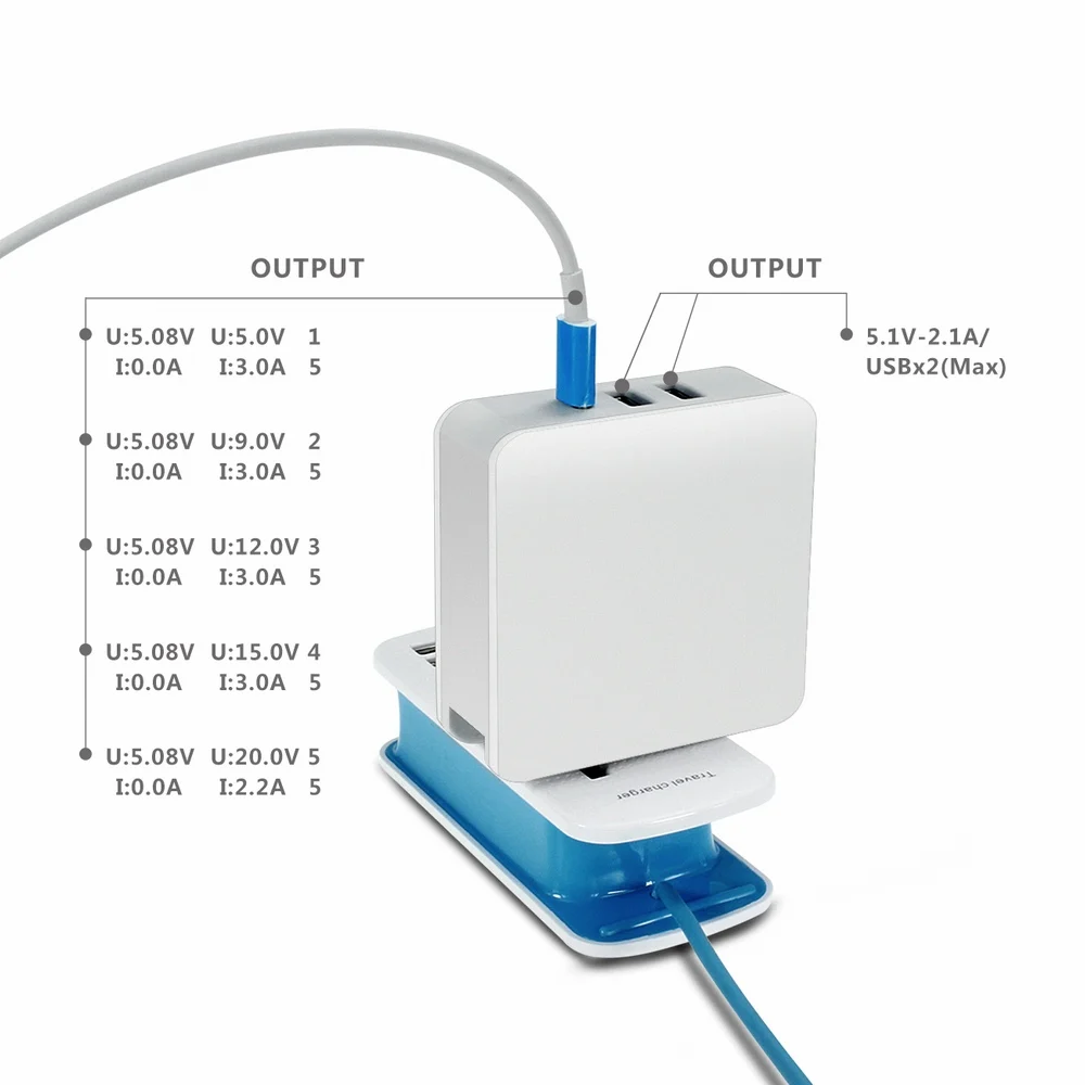 Portefeuille Универсальное зарядное устройство 65 Вт USB PD питание для дома настенное