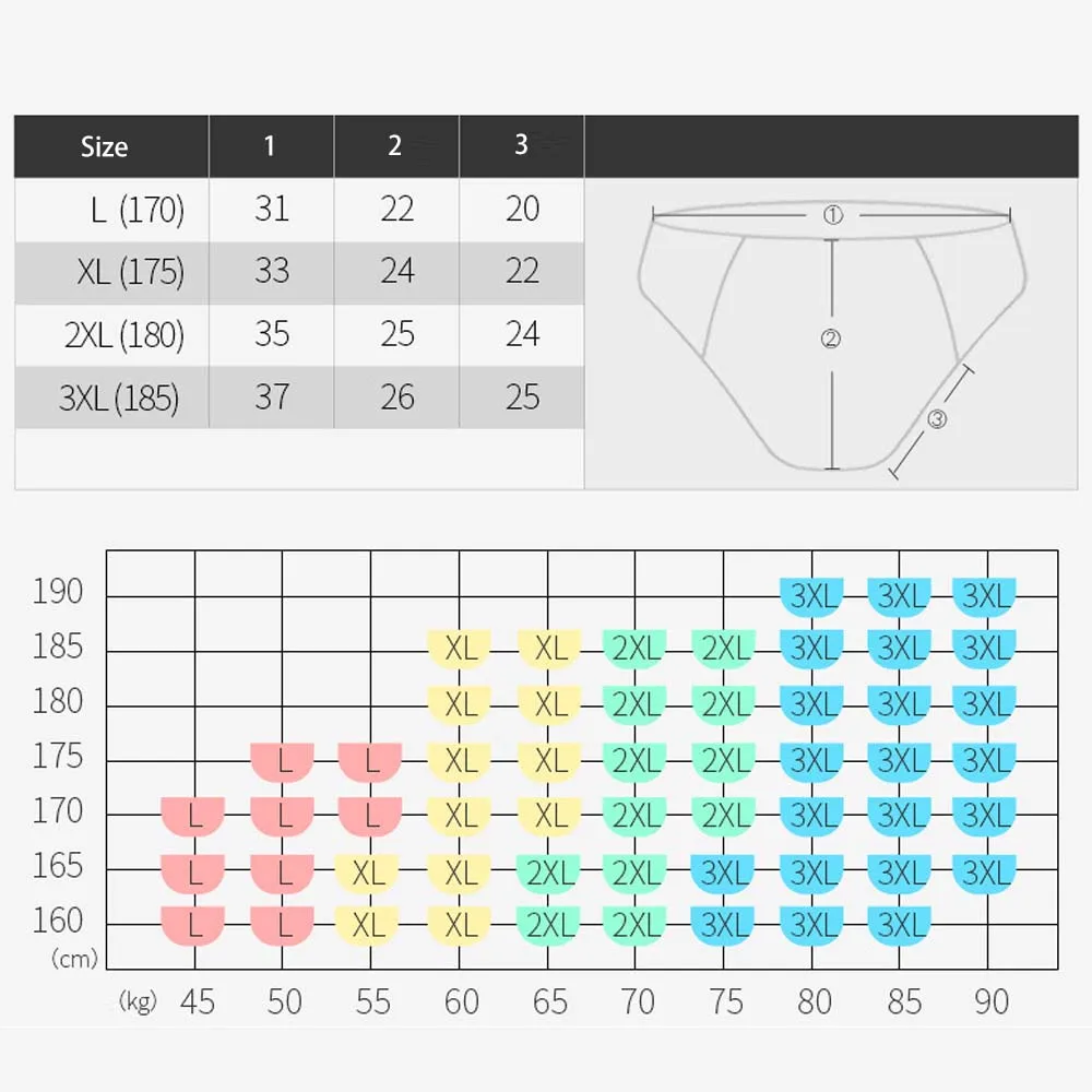 Мужское сексуальное нижнее белье из модала с низкой посадкой ультра тонкие