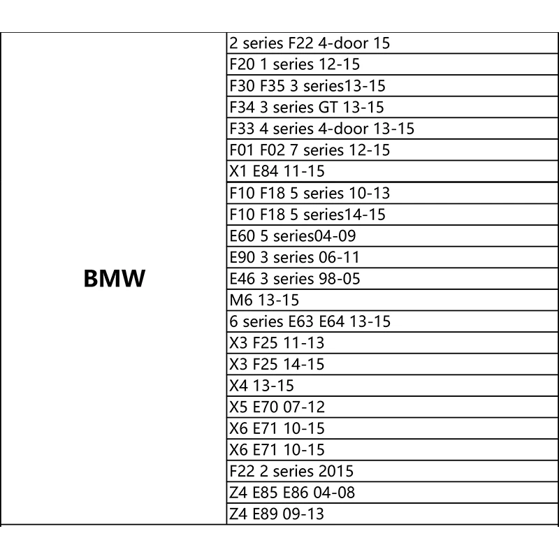 Светодиодная Накладка на порог защитная накладка дверь для BMW 1 2 3 4 5 6 серий X1 X3 X4 X5
