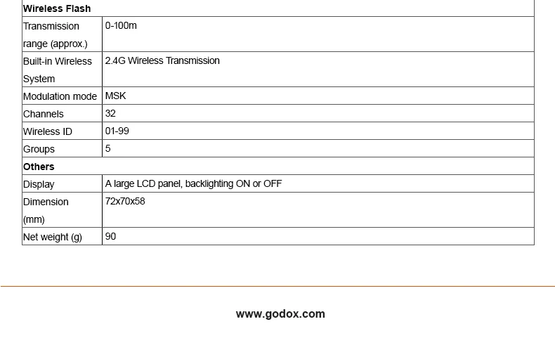 Беспроводной триггер для вспышки Godox X2T-C/N/S/O/F ttl 1/8000s HSS для Canon, Nikon, sony, Fuji, bluetooth-соединение поддерживает приложение