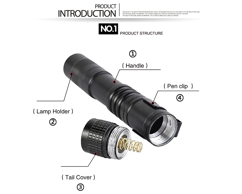 Litwod Z201511 3000лм USB Перезаряжаемый Фонарик XML-T6 светодиодный фонарик масштабируемый 4 режима фонарь для 18650 с usb-кабелем для кемпинга