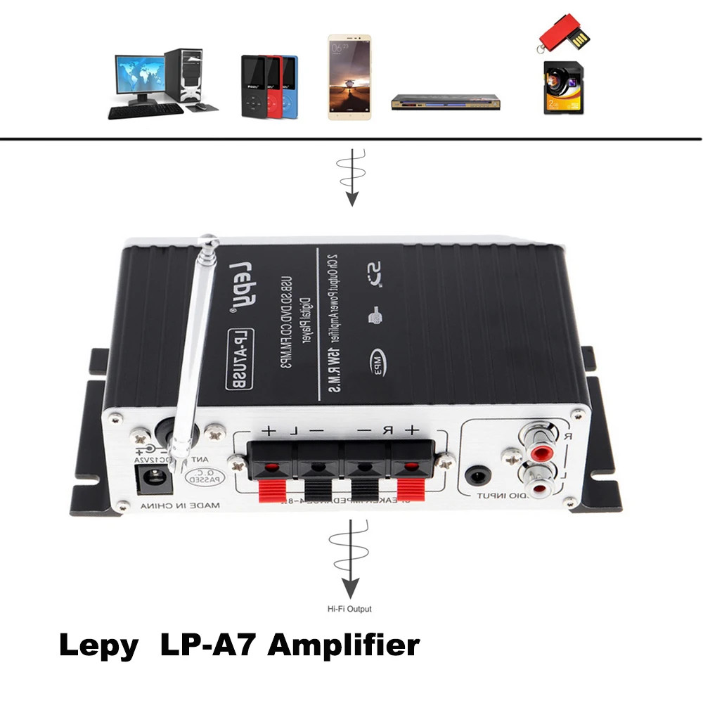 FM/SD/USB/MP3/MMC Player Hi Fi стерео подключения USB Мощность DC12V 16V светодиодный Car Audio Динамик