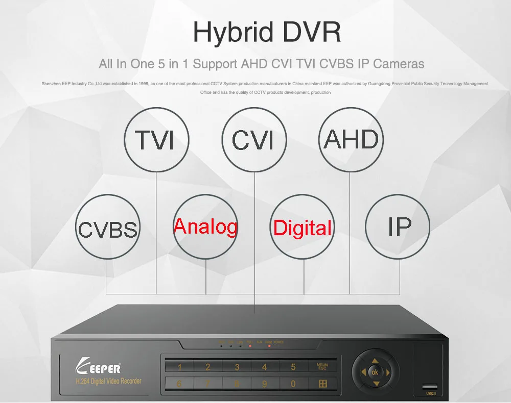 Хранитель 4 канала 1080P гибридный 5 в 1 XVR DVR видео рекордер для 1080P AHD аналоговая камера TVI CVI CVBS IP камера s