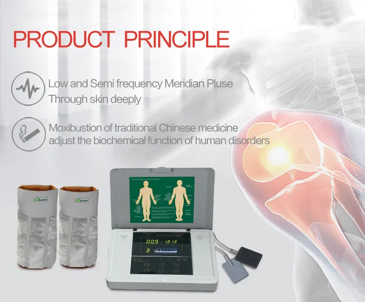 Аппарат для лечения ревматизма плечевого периартрита остеоартрита