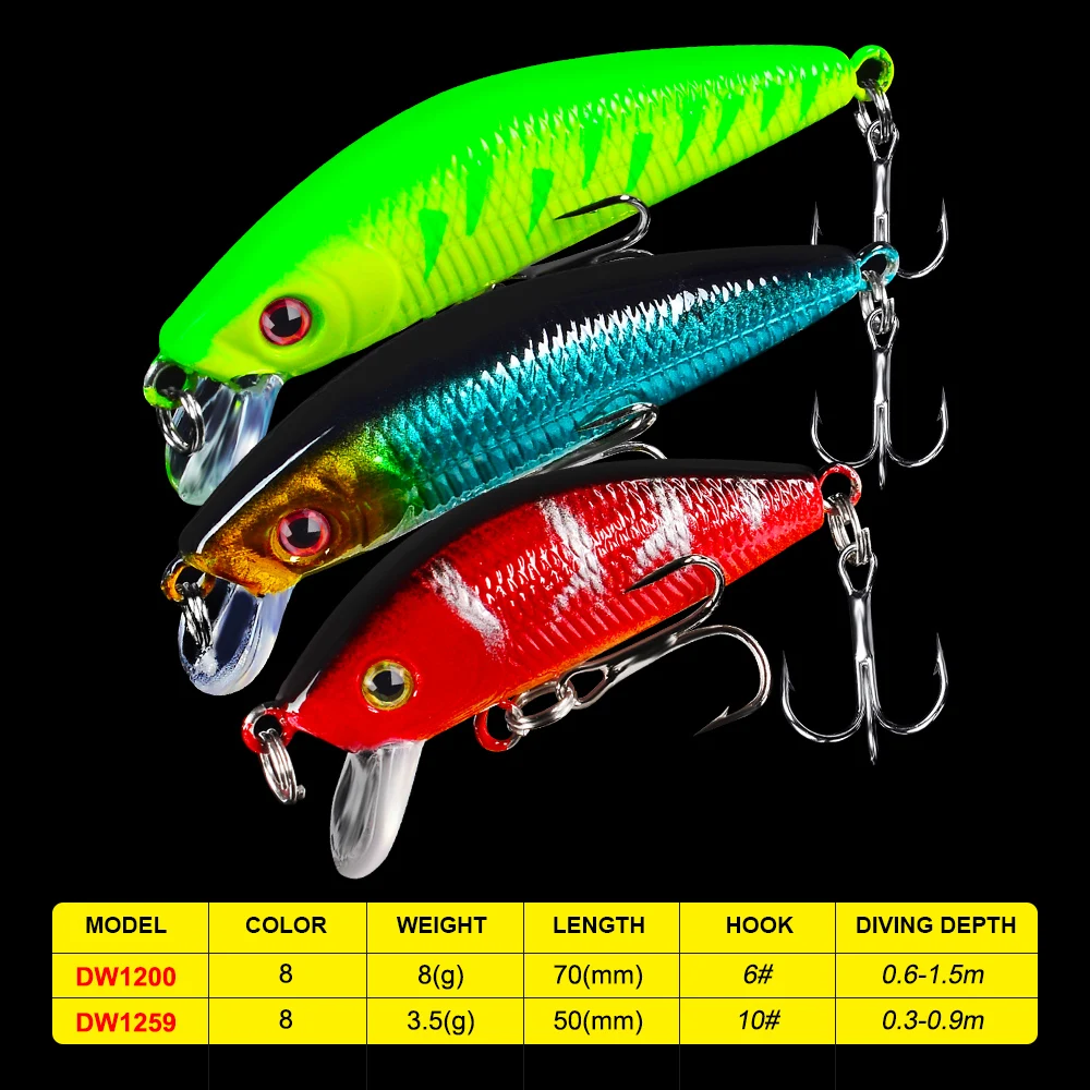Приманки для рыбалки с принтом FLYBASS Minnow искусственные жесткие приманки 8 г-7 см/5