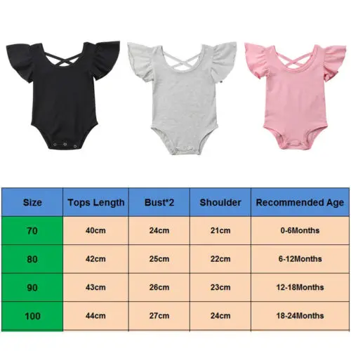 2018 новое летнее платье для маленьких девочек Хлопковый комбинезон с оборками на