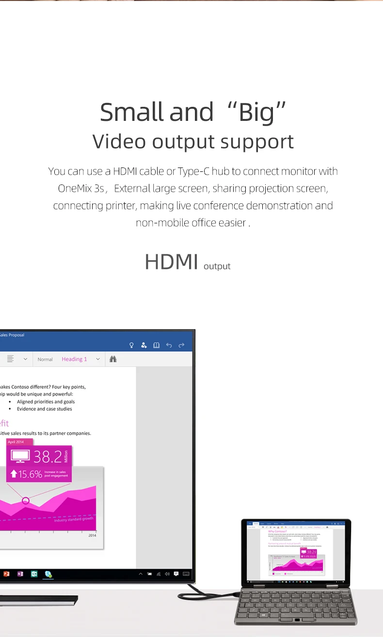 Ноутбук One Mix 3S Platinum Edition Yoga Pocket Intel Core i7-8500Y двухъядерный 8," IPS 16G 512G двухдиапазонный WIFI Type C подарочная сумка