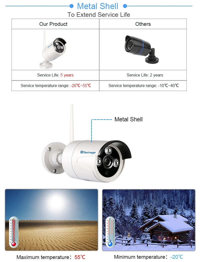 Techage 2 в 1 4CH 1080P 1" lcd Беспроводной NVR Wifi CCTV система наружная 2MP аудио запись звук камера P2P комплект видеонаблюдения