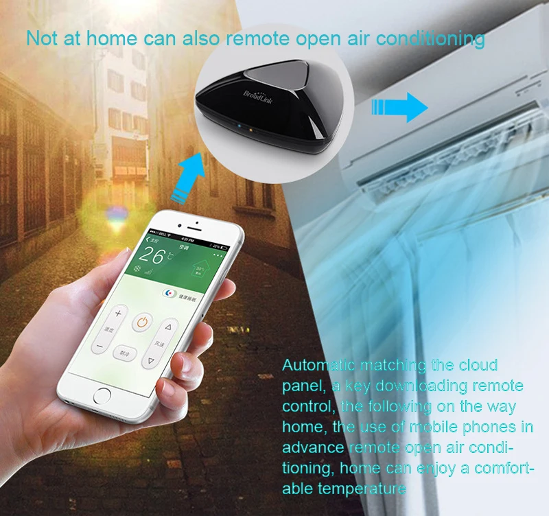 Улучшенная версия Broadlink Rm Pro Smart Home Automation Wifi+ ir+ rf+ 4g универсальный контроллер для Ios Android
