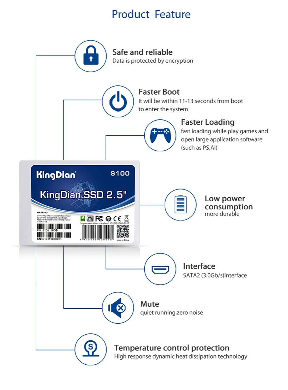 S100-16GB) KingDian SSD 16G жесткий диск 2,5 SATA2 для KKPOS тонкий Клинт ноутбук SSD 16GB
