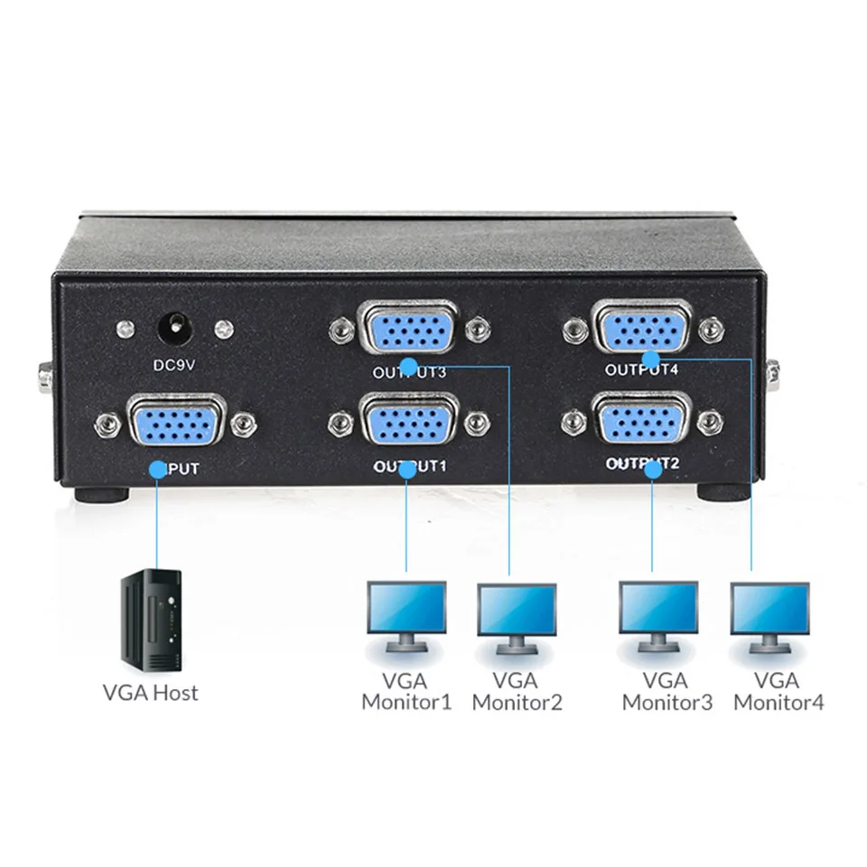 Разветвитель VGA Unnlink 1X4 FHD1080P 60 Гц 1 вход 4 выхода 1*4 разветвители для компьютера