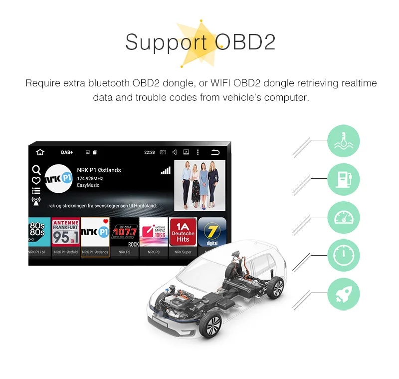 Тыква 2 Din 7 &quotУниверсальный Android 9 0 GPS автомобильный Радио Аудио плеер без DVD