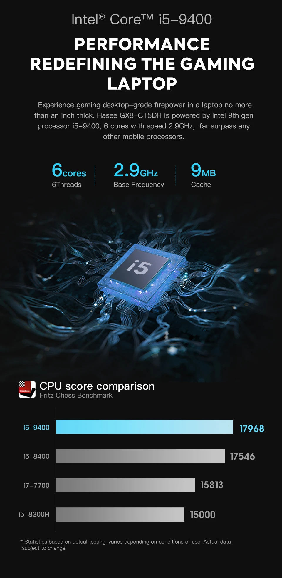 Ноутбук hasee GX8-CT5DH для игр(Intel Core I5-9400+ RTX 2060/8GB ram/256G SSD+ 1T HDD/17,3 ''120Hz 94% NTSC) GOD OF WAR