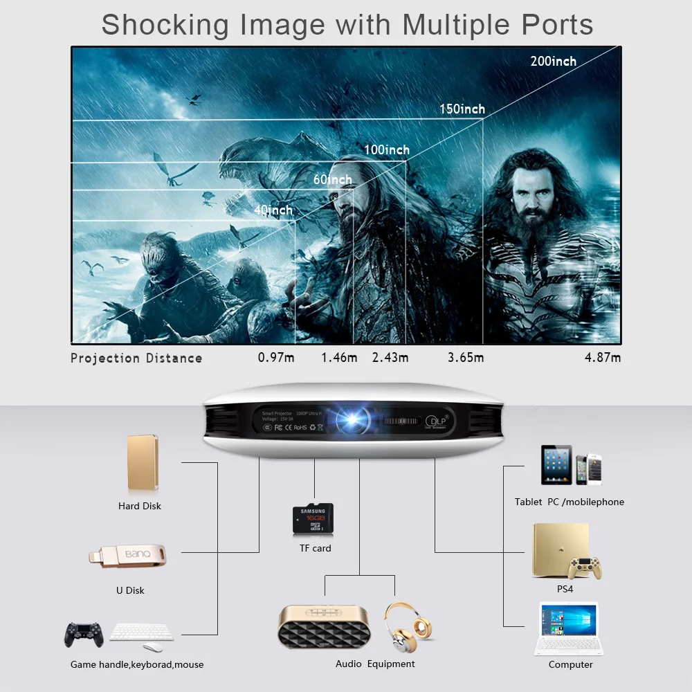 Проектор Everyone Gain A08 DLP HD Android 1080P 300-дюймовый экран 1280x720 WiFi 12000 мАч Мини Умный