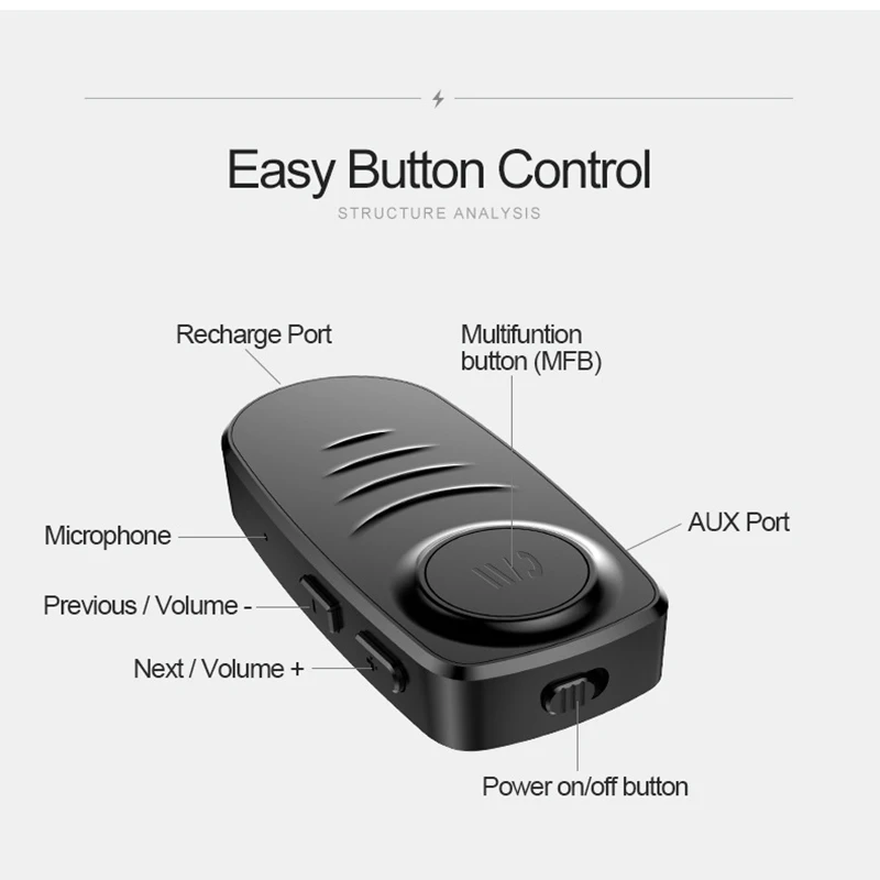 Rovtop 3 5 мм разъем AUX Bluetooth 0 стерео аудио музыкальный приемник беспроводной адаптер