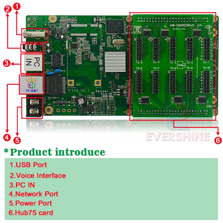 Фонарь со светодиодной картой управления видео поддерживает полноцветные 1024*96