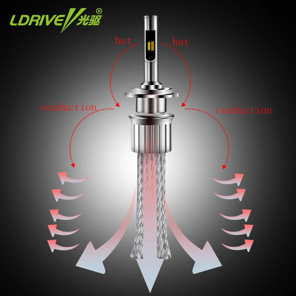 2 шт. светодиодные лампы H1/H3/H4/H7/H8/H9/H11/3000/6000/9005/HB3/HB4|led headlight bulb|headlight bulbhb4 yellow |