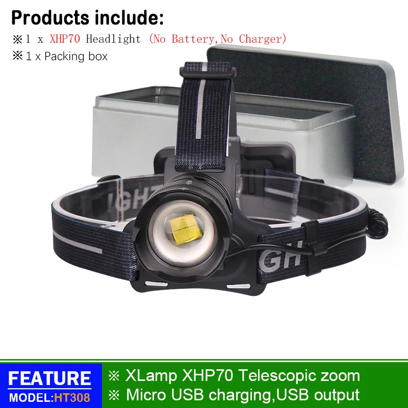 led head lamp A-BOX Zoom высокомощный xhp70 светодиодный налобный фонарь, передняя фара, перезаряжаемый светодиодный налобный фонарь 18650 usb, Головной фонарь, фонарь - Испускаемый цвет: led head lamp A-BOX