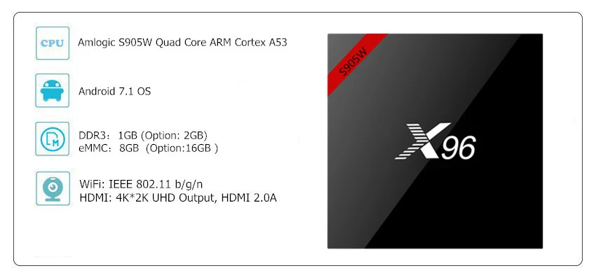 ТВ-приставка X96 X96W Amlogic S905W 8 ГБ/16 ГБ Android 7,1 четырехъядерный KDplayer 17,4 ТВ-приставка 4K H.265 Smart Box tv