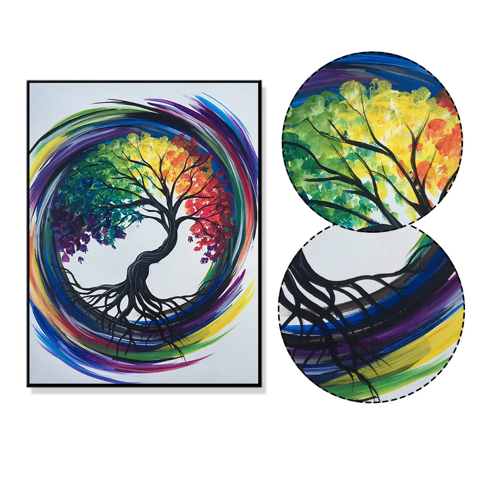 Скандинавский поп мордерн настенный плакат и принт креативное Дерево Искусство