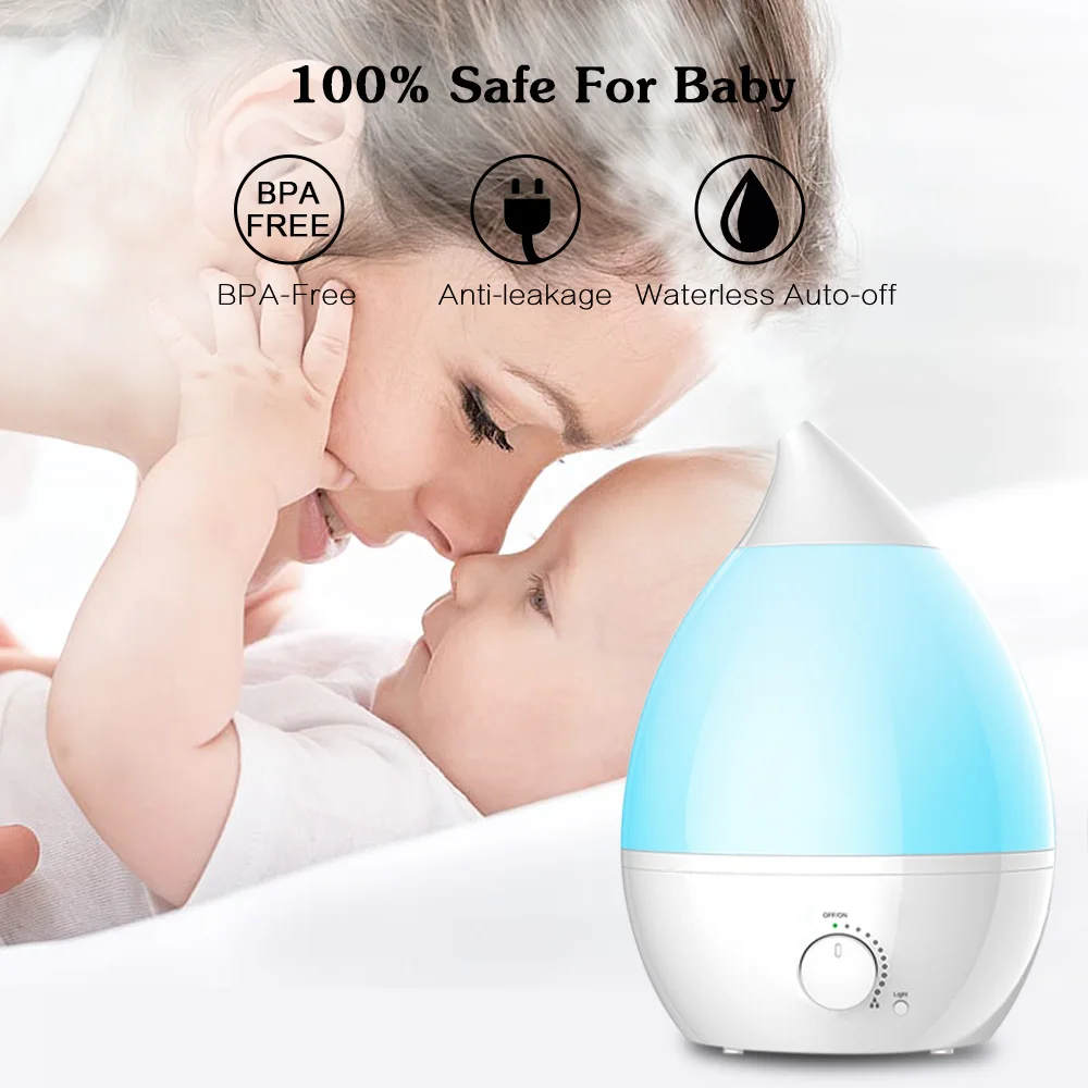 USB Air Purifier for Aroma Essential Oil Diffuser Ultrasonic Cool Mist Humidifier 7 Color Change LED Night light for Office Home