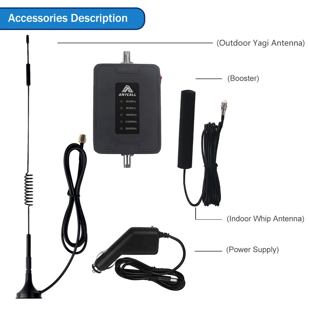 

Car Use Mobile Cell Phone Signal Booster 800/900/1800/2100/2600MHz 2G 3G 4G LTE Amplifier Five Band 45dB Gain Cellular Repeater