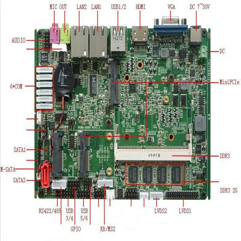 Промышленная материнская плата dual lan 6 RS232 & 2 Lan intel Atom N2800 процессор