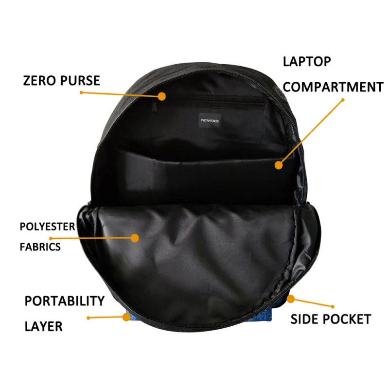 Рюкзаки для мальчиков INSTANTARTS с вашим логотипом/изображением/фотопечатью