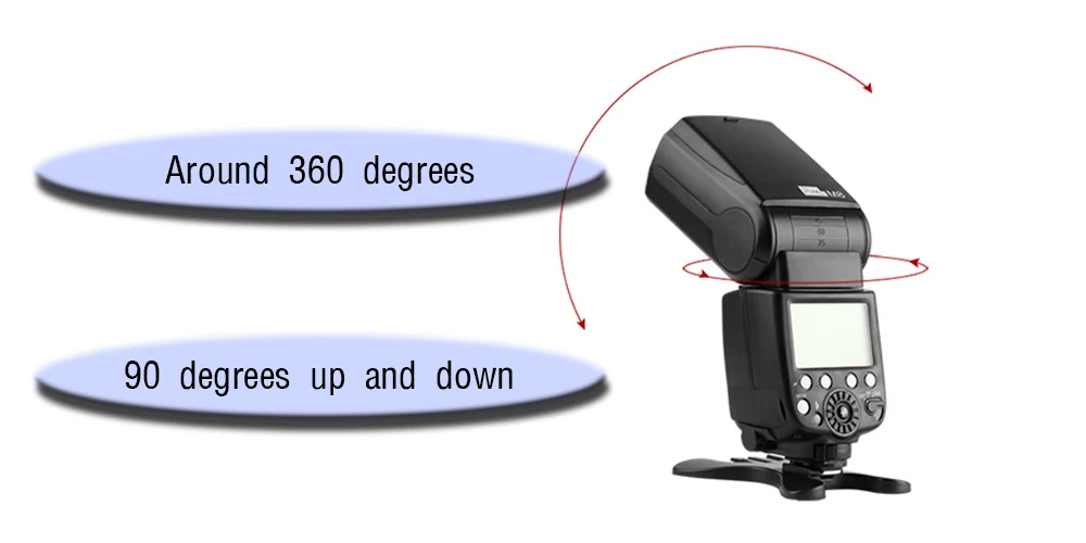 Pixel M8 универсальная вспышка Speedlite 2,4G Беспроводная передача с King Pro ресивер для Canon Nikon sony VS YN560 III JY680A