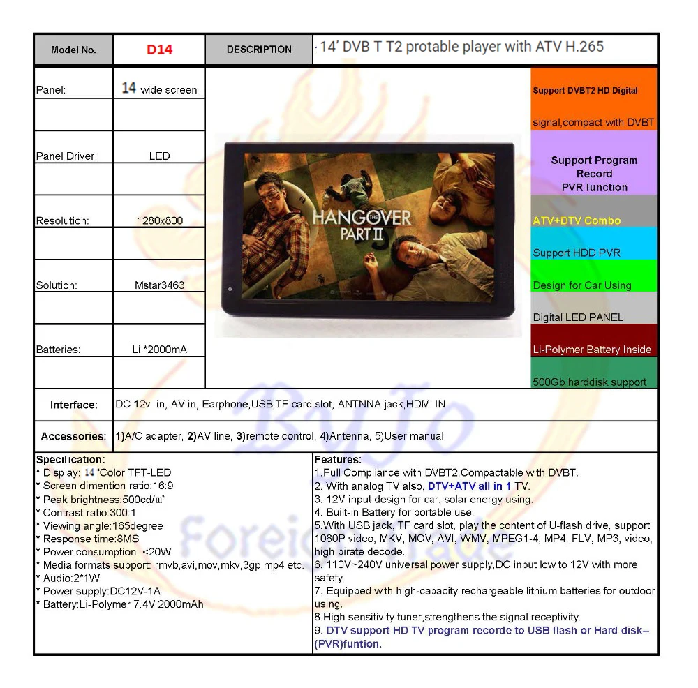 LEADSTAR D14 14 дюймов светодиодный ТВ цифровой плеер AC3 DVB-T T2 аналоговый ATSC Портативный ТВ Поддержка HDMI USB TF ТВ программы автомобильное зарядное устройство подарок
