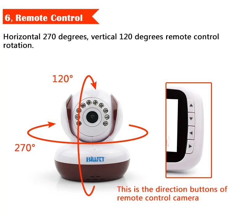 Billfet JLT-8035 3.5 дюймов Беспроводной для видео Мониторы с Камера Ночное видение Колыбельная Детские домофон температура Bebe камеры Отличный помощник молодой маме