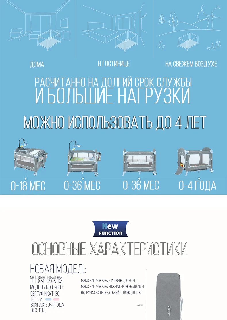 Coolbaby манеж высокого качества складная кровать для ребенка, москитная сетка для детской кроватки, Игровая палатка, HWC