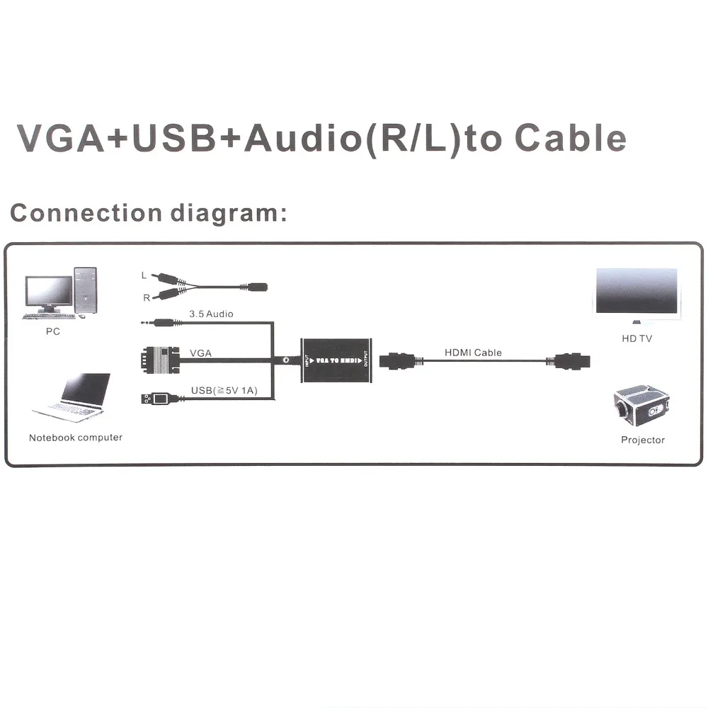 Prozor 1080P VGA к HDMI совместимый конвертер Поддержка 1.3b с 2CH аудио для ПК DVD