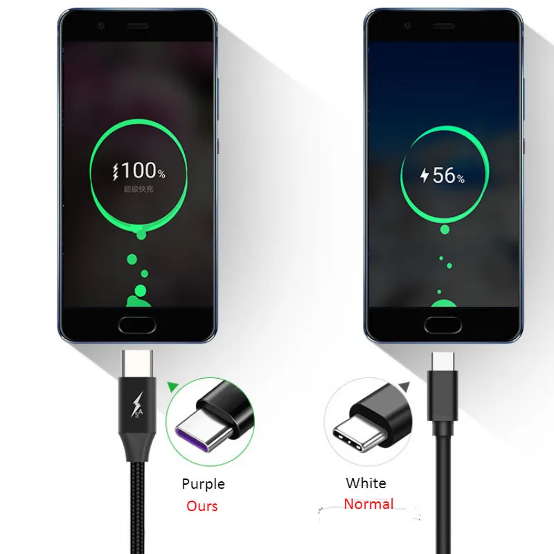 Кабель быстрой зарядки USB Type C 5 А кабель для передачи данных из алюминия Huawei P20 Pro P10