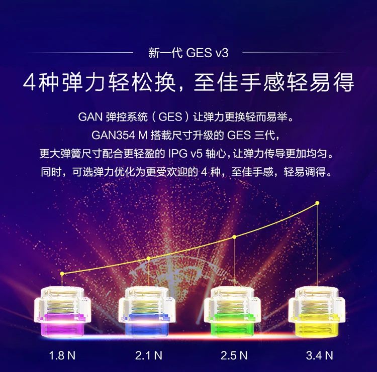 Gan354M 3x3x3 Магнитный куб Gan356 air SM X R S GAN XS RS 356 354 RSC GAN354 M 3x3 магический скоростной куб, развивающие игрушки