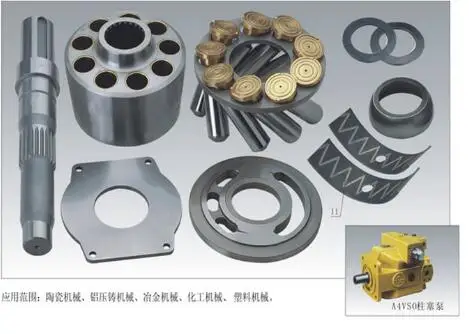 Запасная деталь REXROTH A4VSO125 | Инструменты