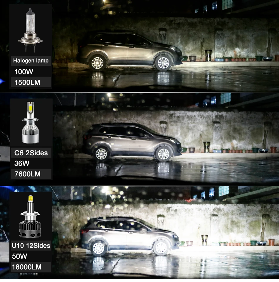 HLXG 13500LM h7 светодиодный H1 H3 H8 H9 H11 9005 9006 880 5202 9012 лампы фары из компактной стали автомобильные лампочки 12 v люсис привело nebbia помощи при парковке