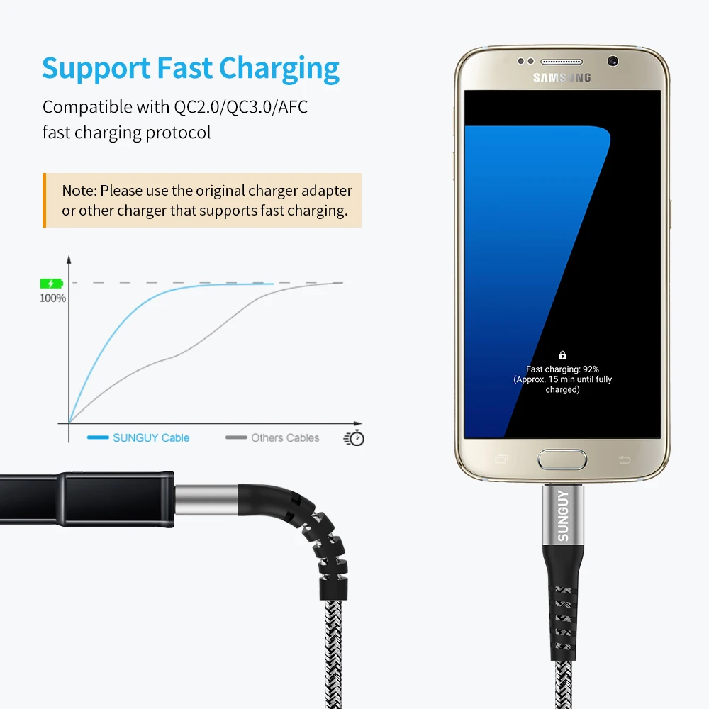 SUNGUY Micro USB кабель плетеный 2.4A Быстрая зарядка передачи данных для samsung S7 S6 edge Moto G5/G5